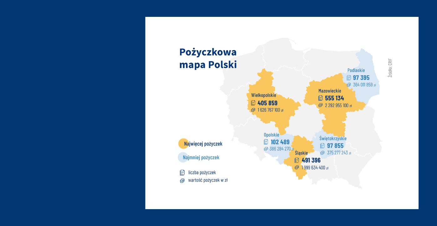 Pozyczkowa Mapa Polski